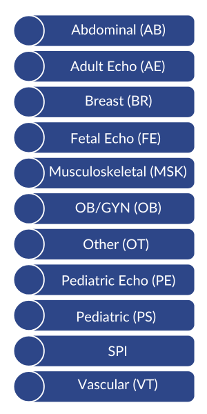 CME Credit Types