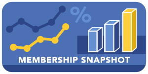 MembershipSnapshot_300x150pxRounded